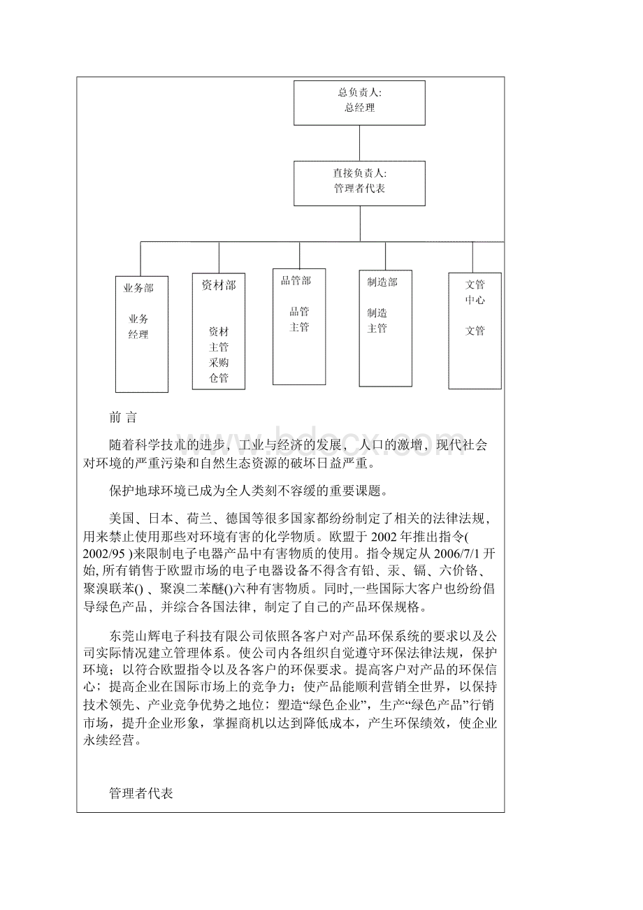 环保ROHS管理手册资料.docx_第2页