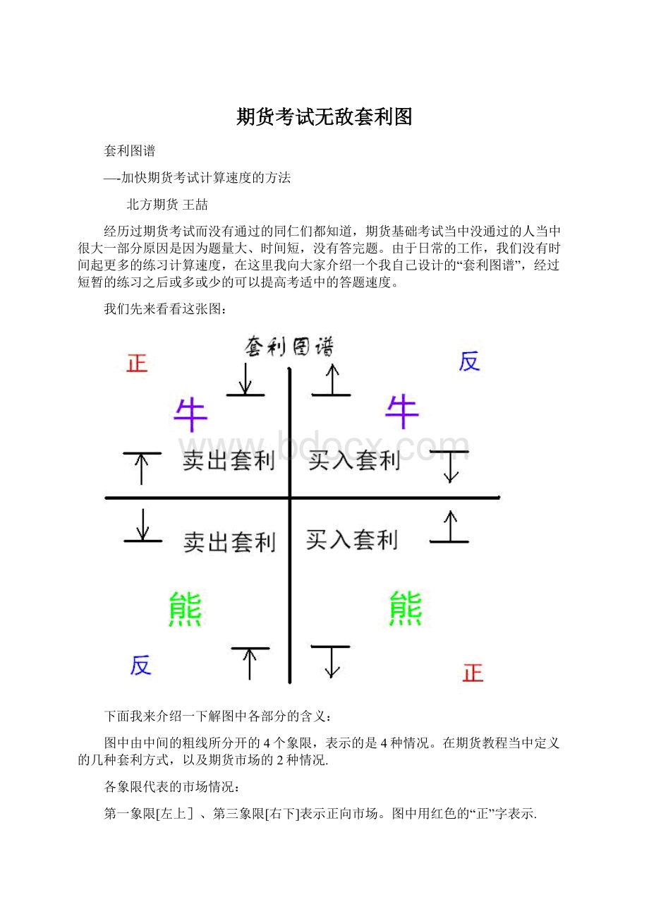 期货考试无敌套利图.docx