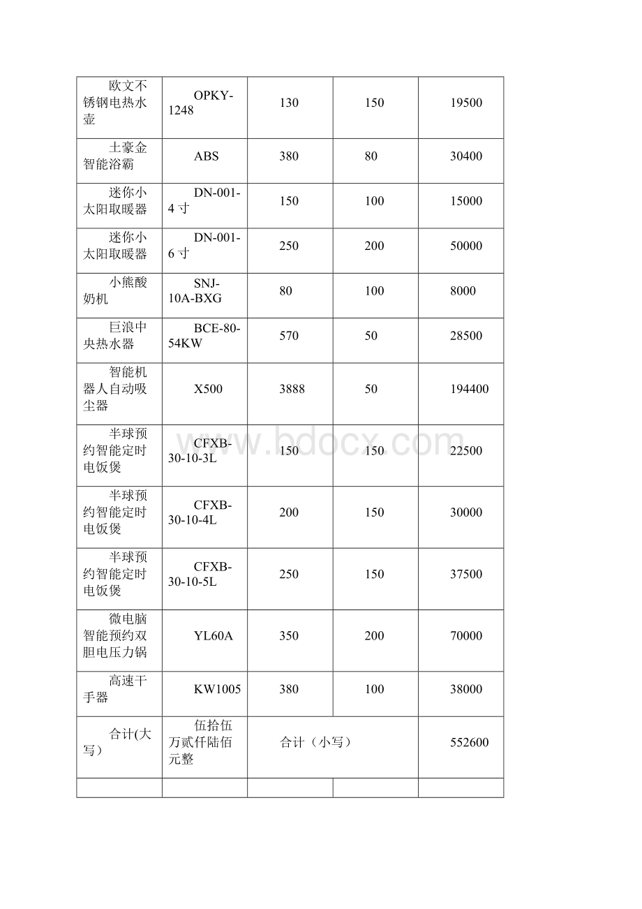 家电购销合同家用中央空调销售合同.docx_第3页