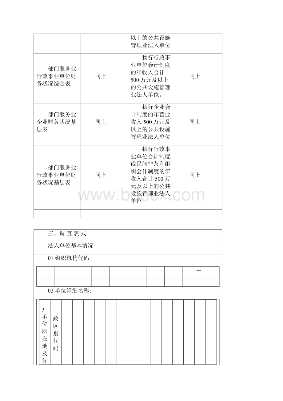 部门服务业财务统计报表制度doc.docx_第3页