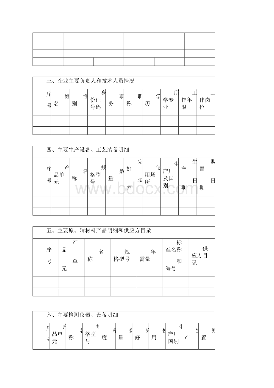 食品用纸包装申请书Word文档下载推荐.docx_第3页