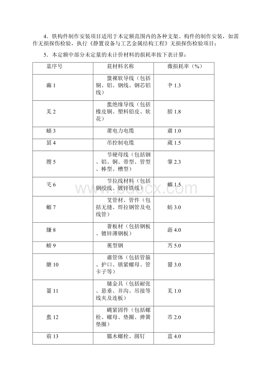 定额电气设备安装工程定额说明及计算规则.docx_第3页