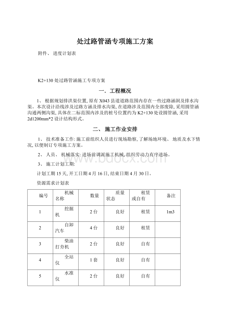 处过路管涵专项施工方案.docx