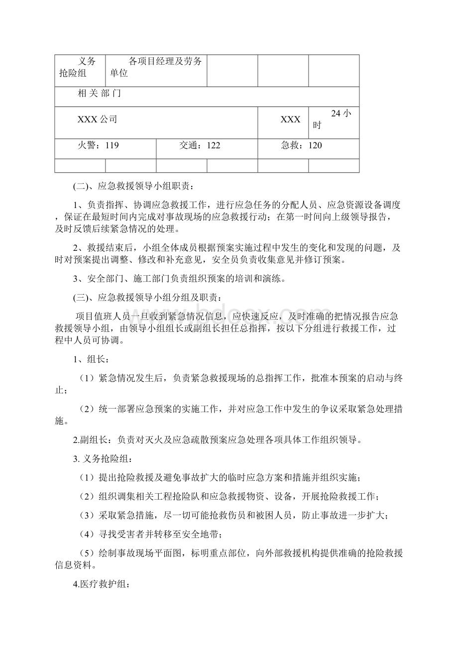 灭火与疏散应急预案.docx_第3页