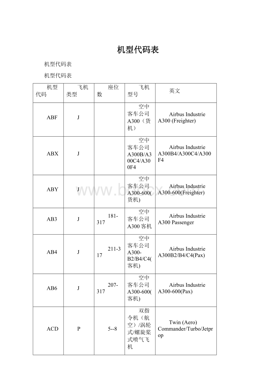 机型代码表.docx