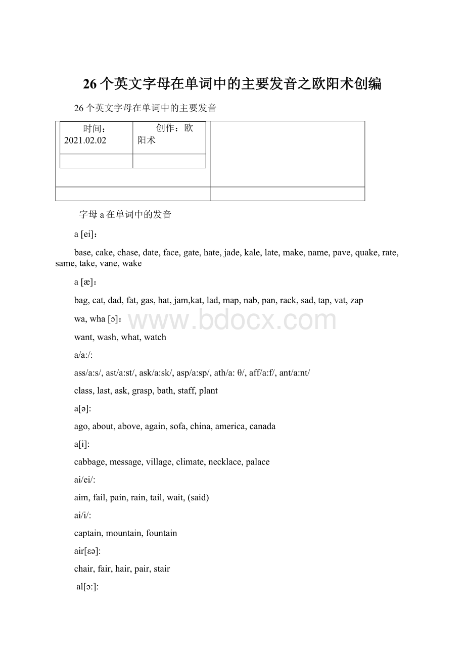 26个英文字母在单词中的主要发音之欧阳术创编.docx