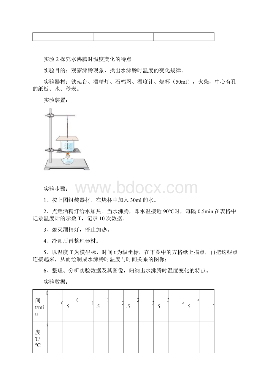 最新初二物理实验报告.docx_第2页