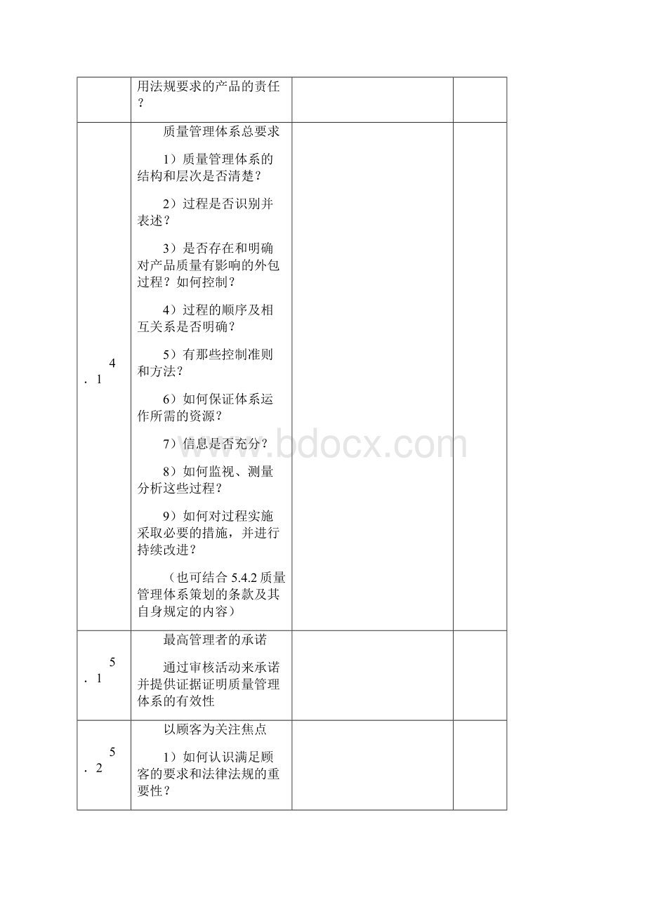 质量管理体系内审检查及记录表范本之欧阳化创编.docx_第2页