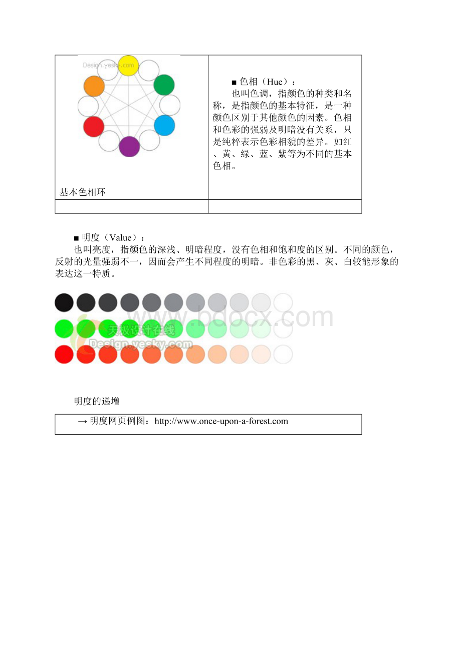 网页设计配色基础知识学习.docx_第3页