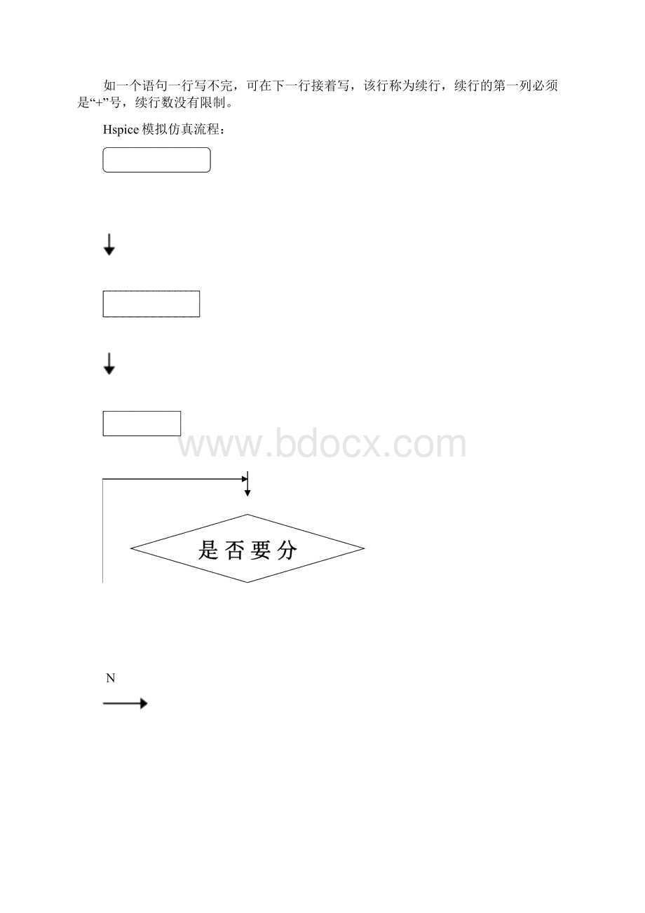 Hspice应用讲解.docx_第3页