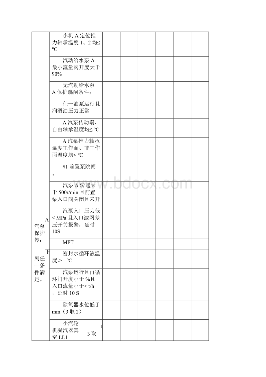 12小汽轮机及汽动给水泵Word下载.docx_第3页