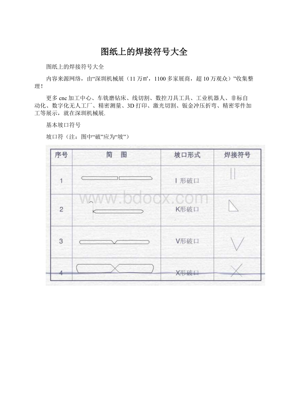 图纸上的焊接符号大全.docx_第1页