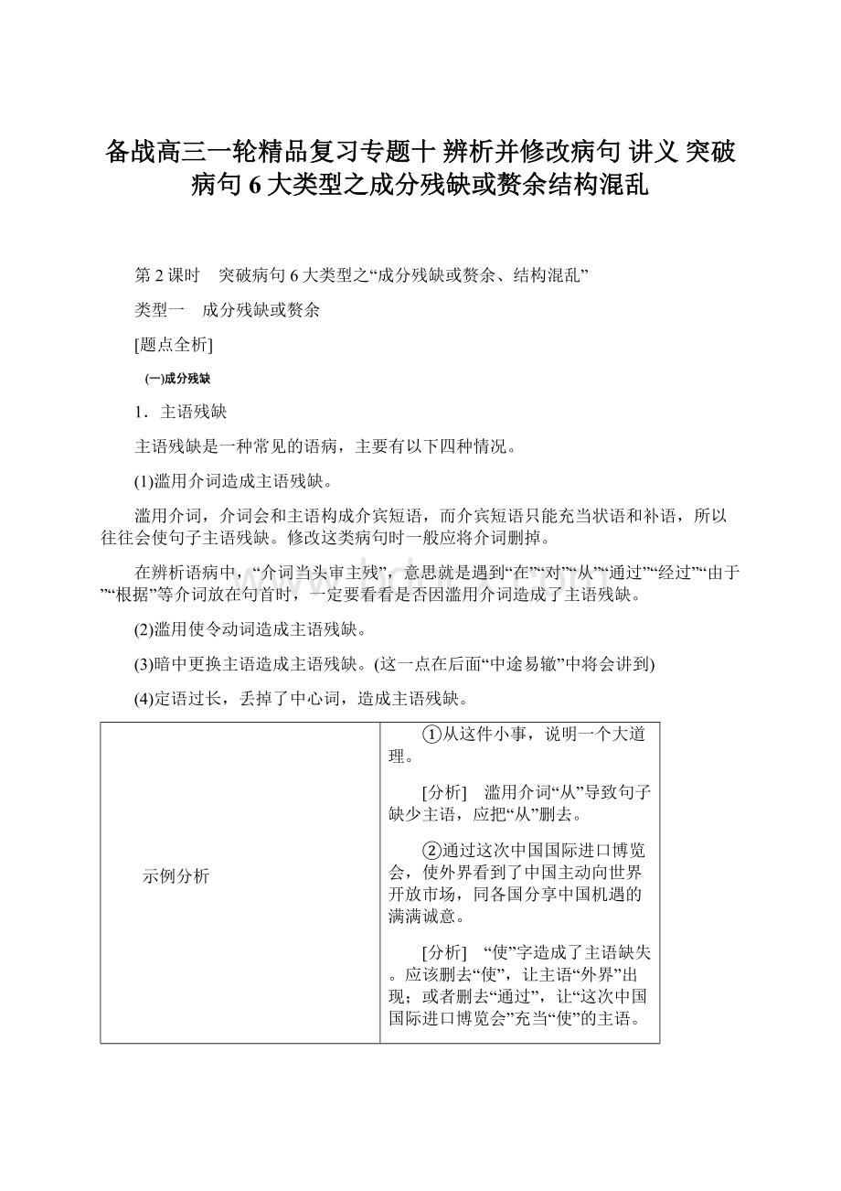 备战高三一轮精品复习专题十 辨析并修改病句 讲义 突破病句6大类型之成分残缺或赘余结构混乱Word下载.docx