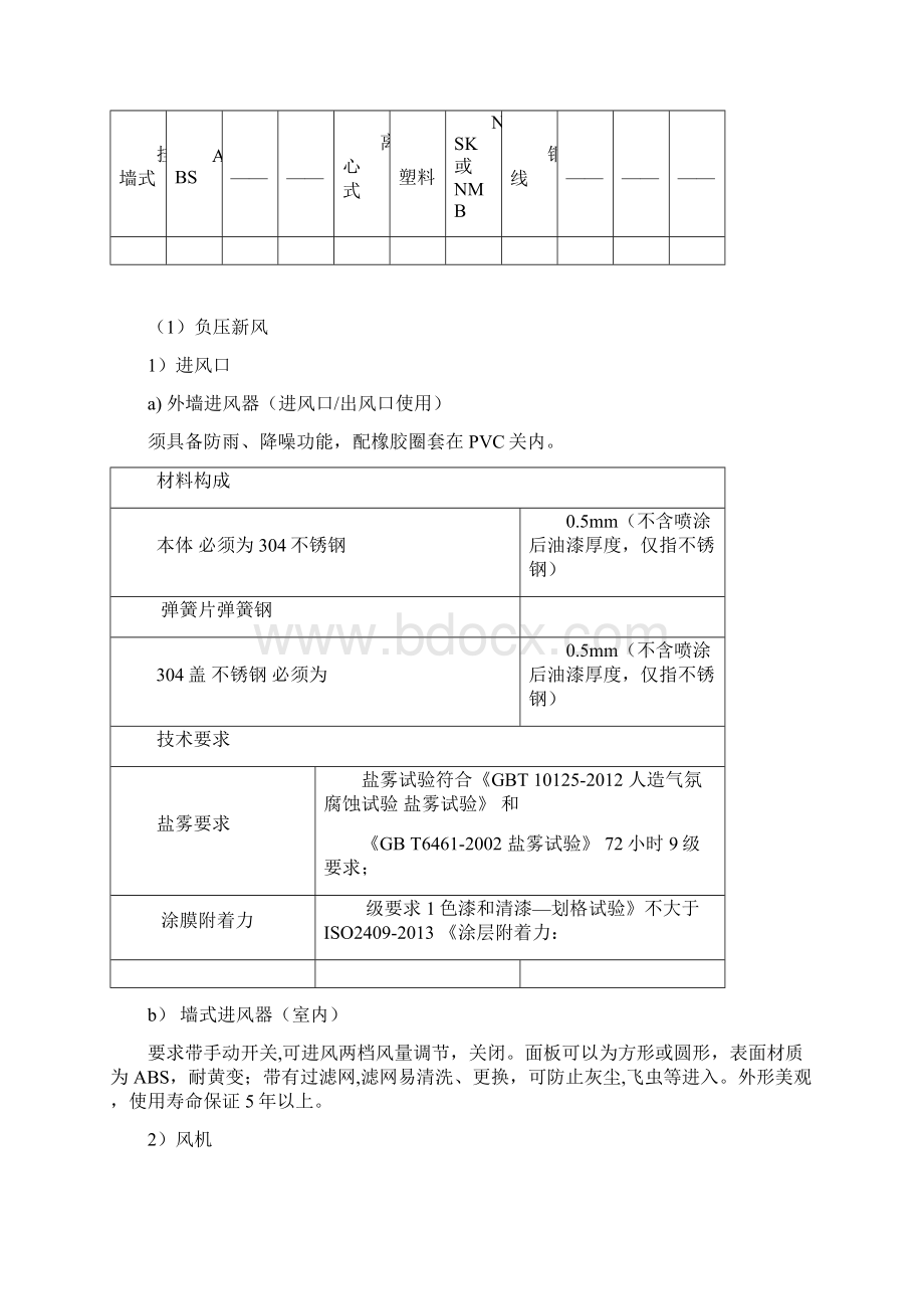 万科新风技术标准Word文档格式.docx_第2页