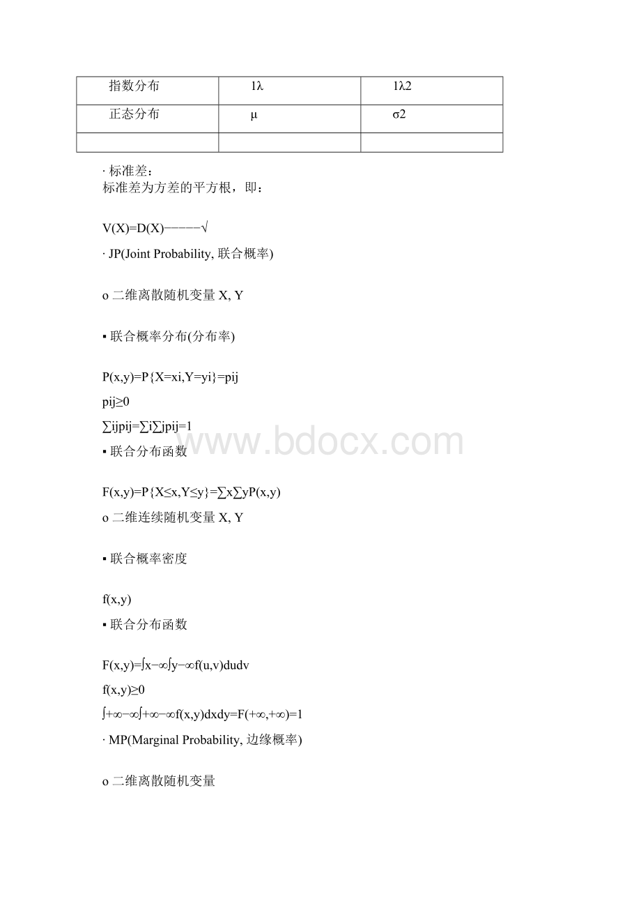 常见的机器学习数学知识点Word下载.docx_第3页