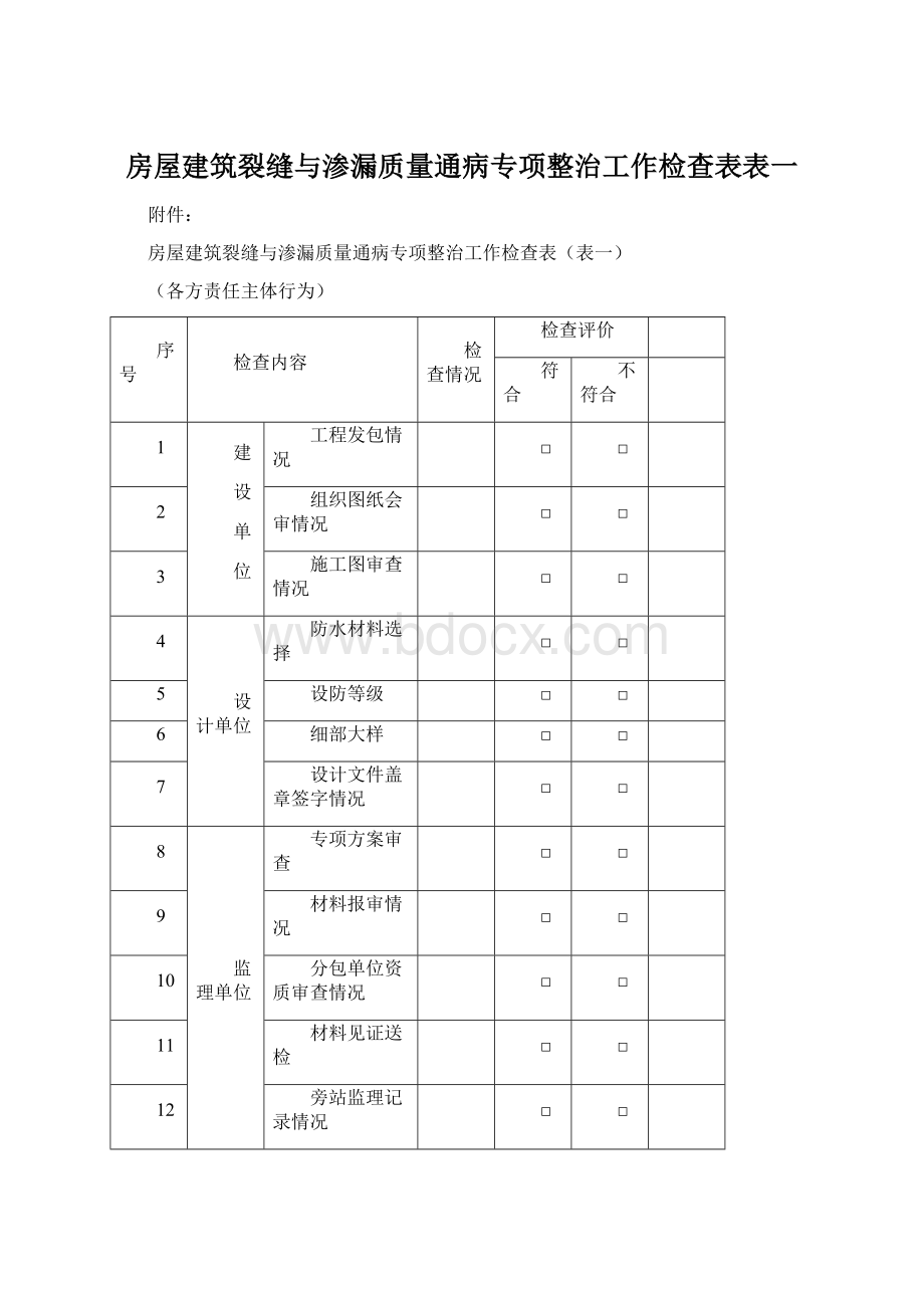 房屋建筑裂缝与渗漏质量通病专项整治工作检查表表一.docx_第1页