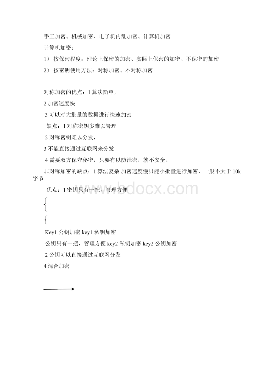 电子商务总复习总结电子支付和电子安全管理Word文件下载.docx_第2页