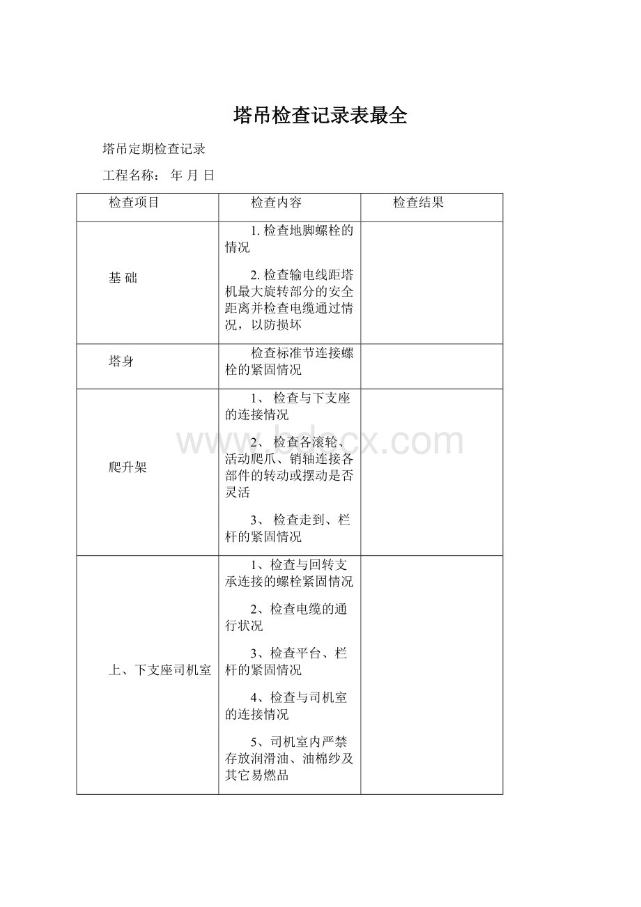 塔吊检查记录表最全文档格式.docx