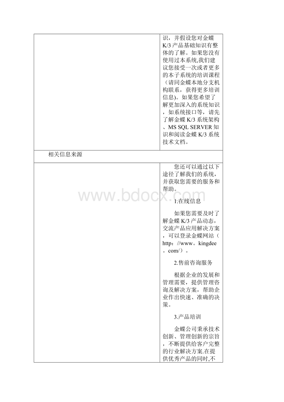 金蝶K3WISEV143系统管理员手册.docx_第2页