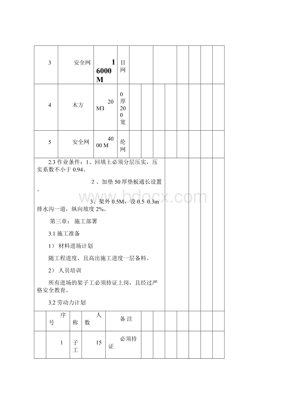 脚手架及防护方案Word格式文档下载.docx_第2页