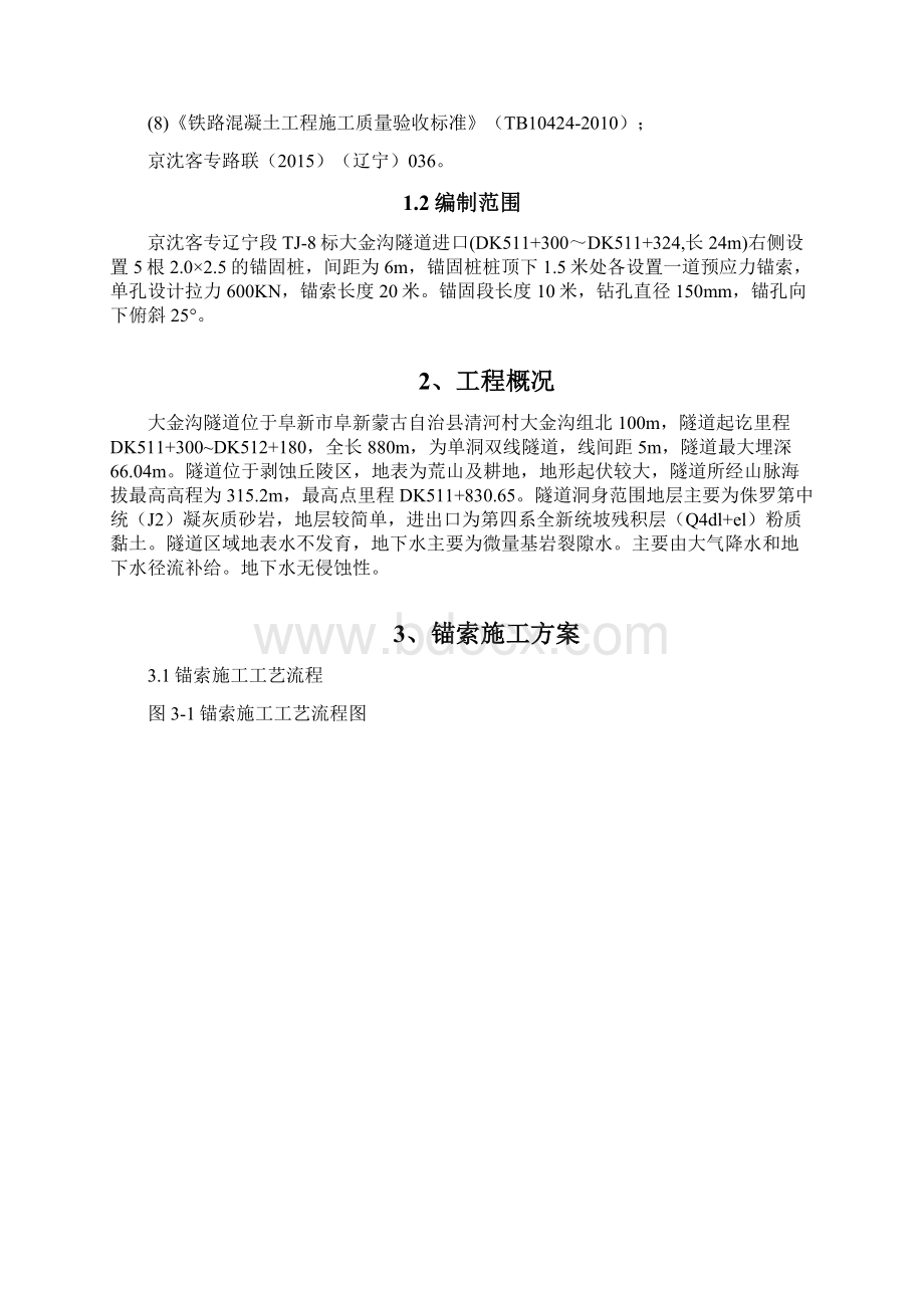 预应力锚索专项施工方案.docx_第2页