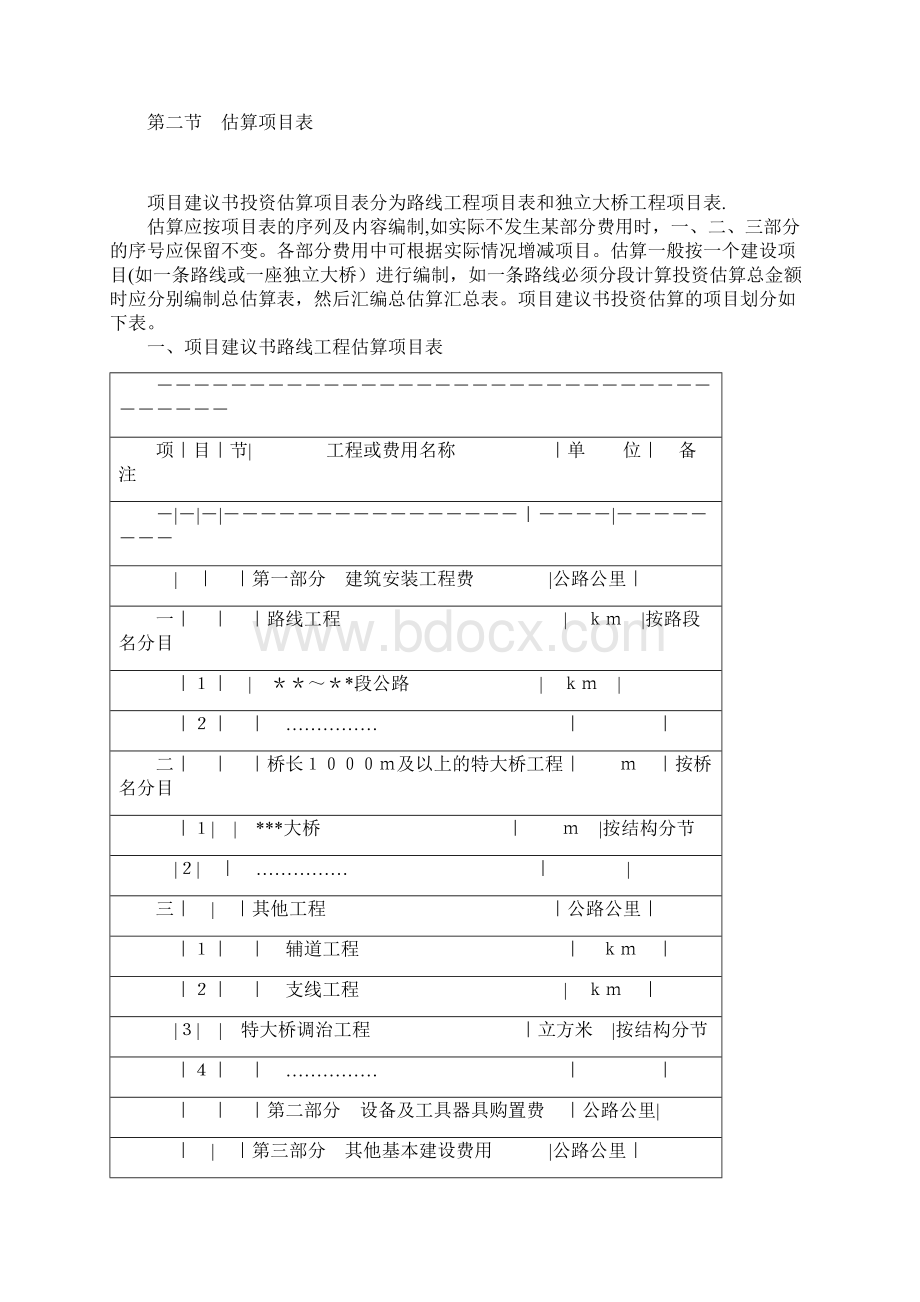 公路工程投资估算编制办法Word格式.docx_第2页