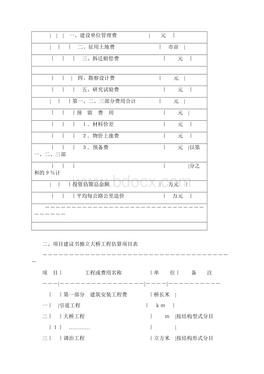 公路工程投资估算编制办法Word格式.docx_第3页