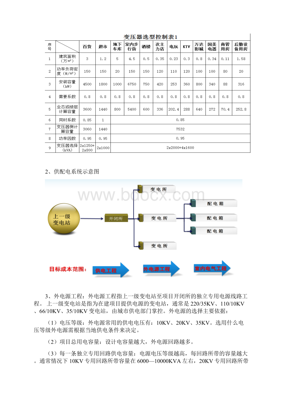 电气工程设计优化与成本控制.docx_第2页