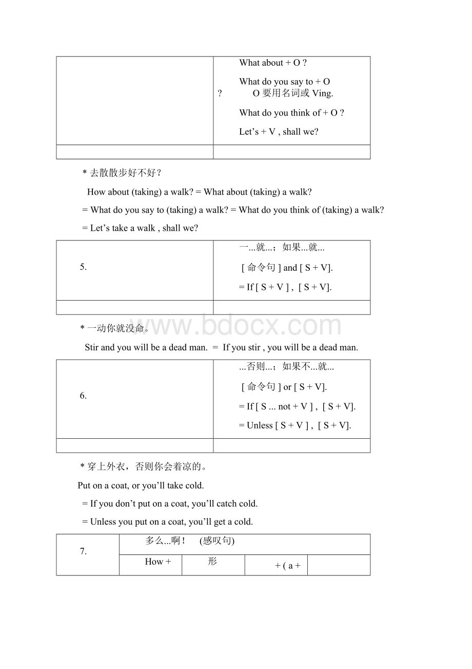 托业句型.docx_第2页