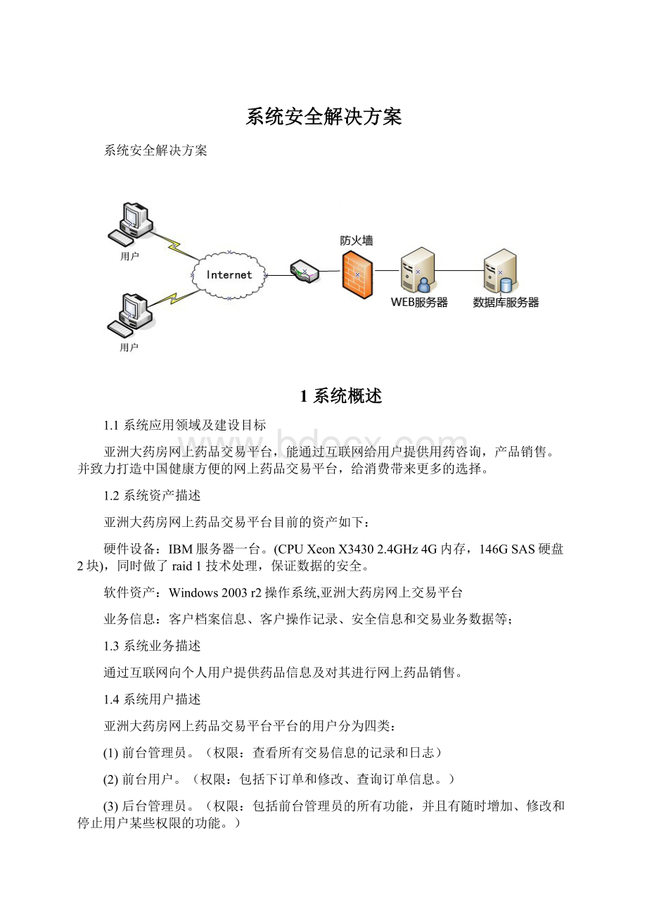 系统安全解决方案.docx_第1页