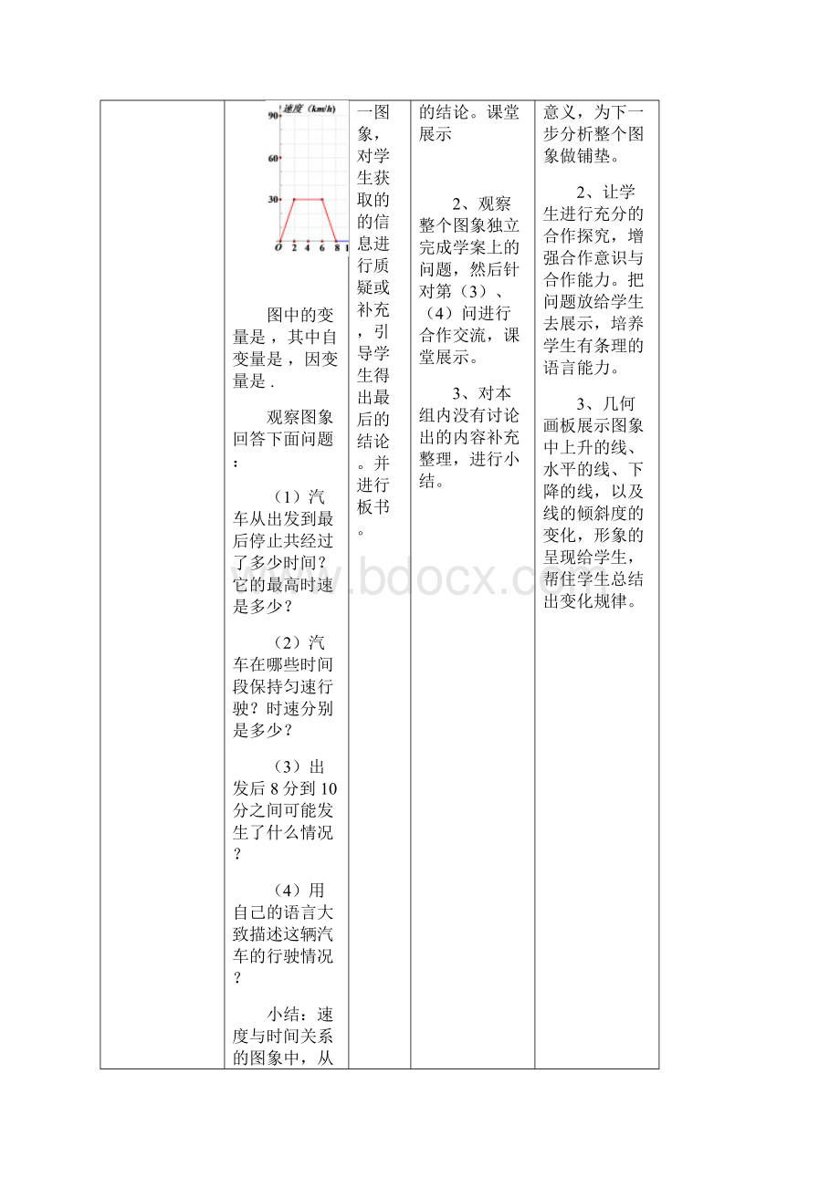 初中数学用图象表示变量之间的关系2教学设计学情分析教材分析课后反思.docx_第2页