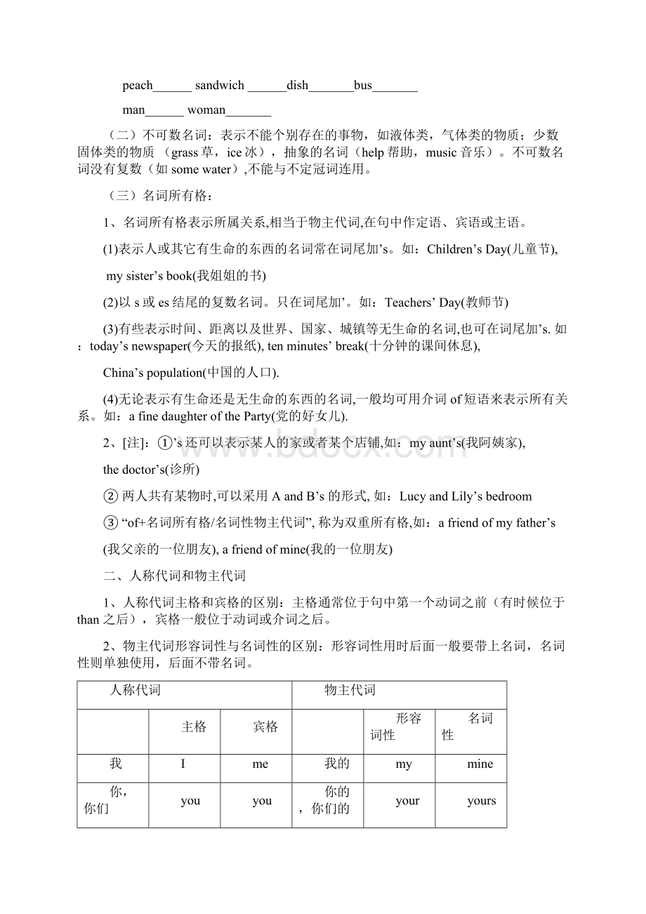 小升初英语语法知识点总结.docx_第2页