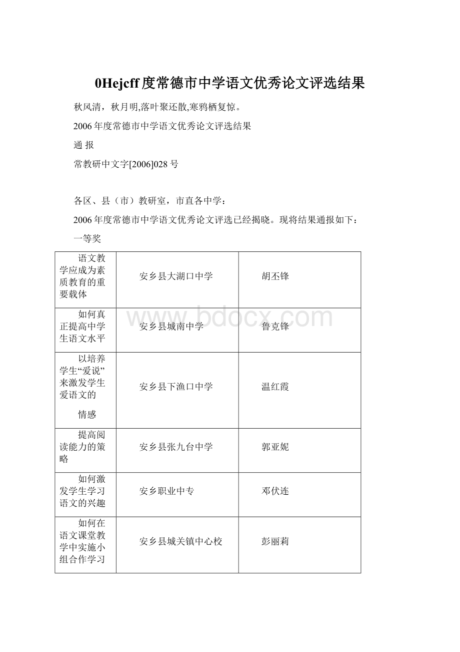 0Hejcff度常德市中学语文优秀论文评选结果文档格式.docx_第1页