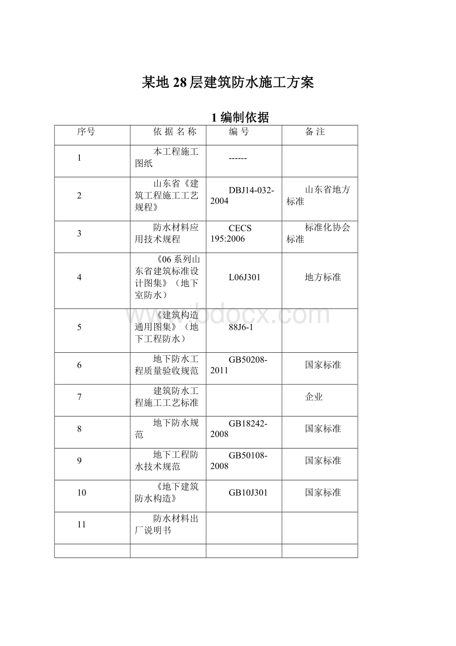 某地28层建筑防水施工方案Word文件下载.docx