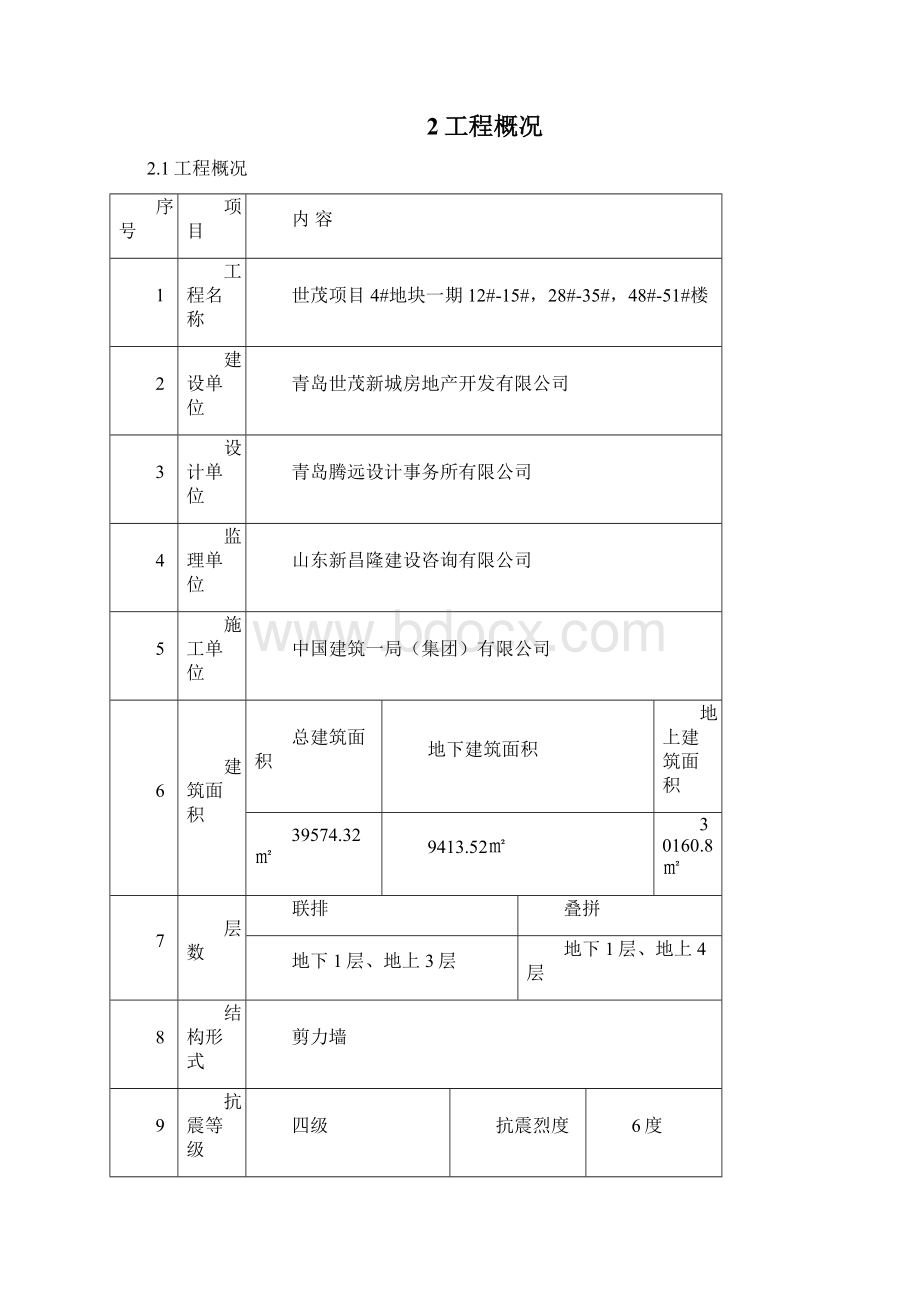 某地28层建筑防水施工方案.docx_第2页