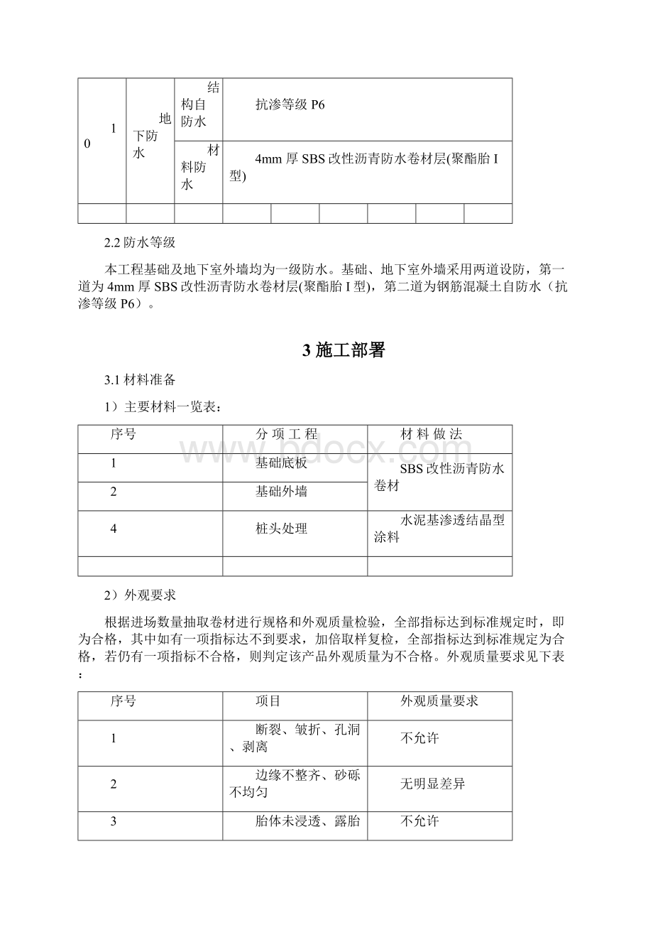 某地28层建筑防水施工方案Word文件下载.docx_第3页