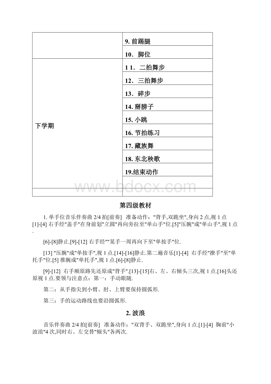 中国舞等级考试教材第四级教案Word文档下载推荐.docx_第2页