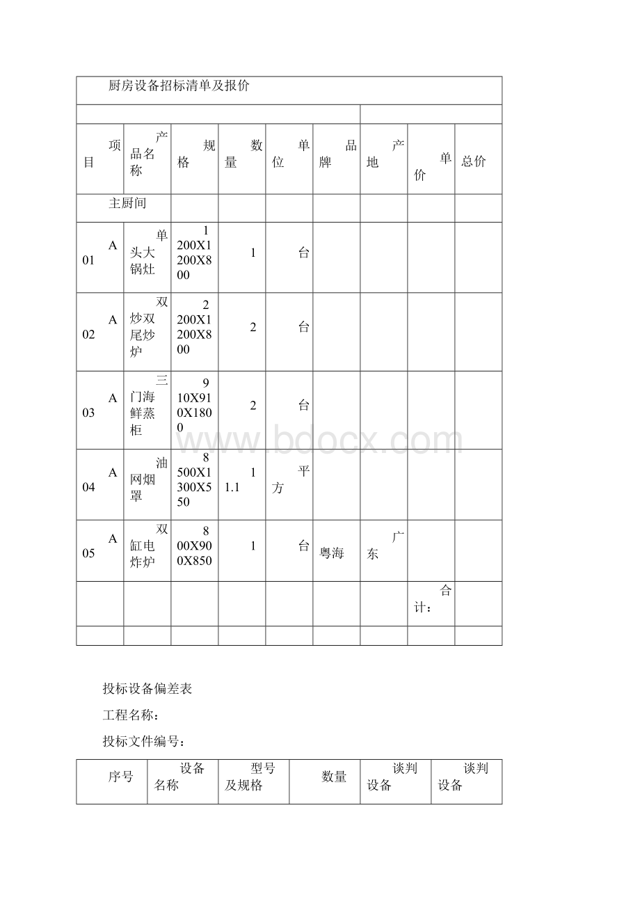 酒店厨房设备投标书.docx_第3页