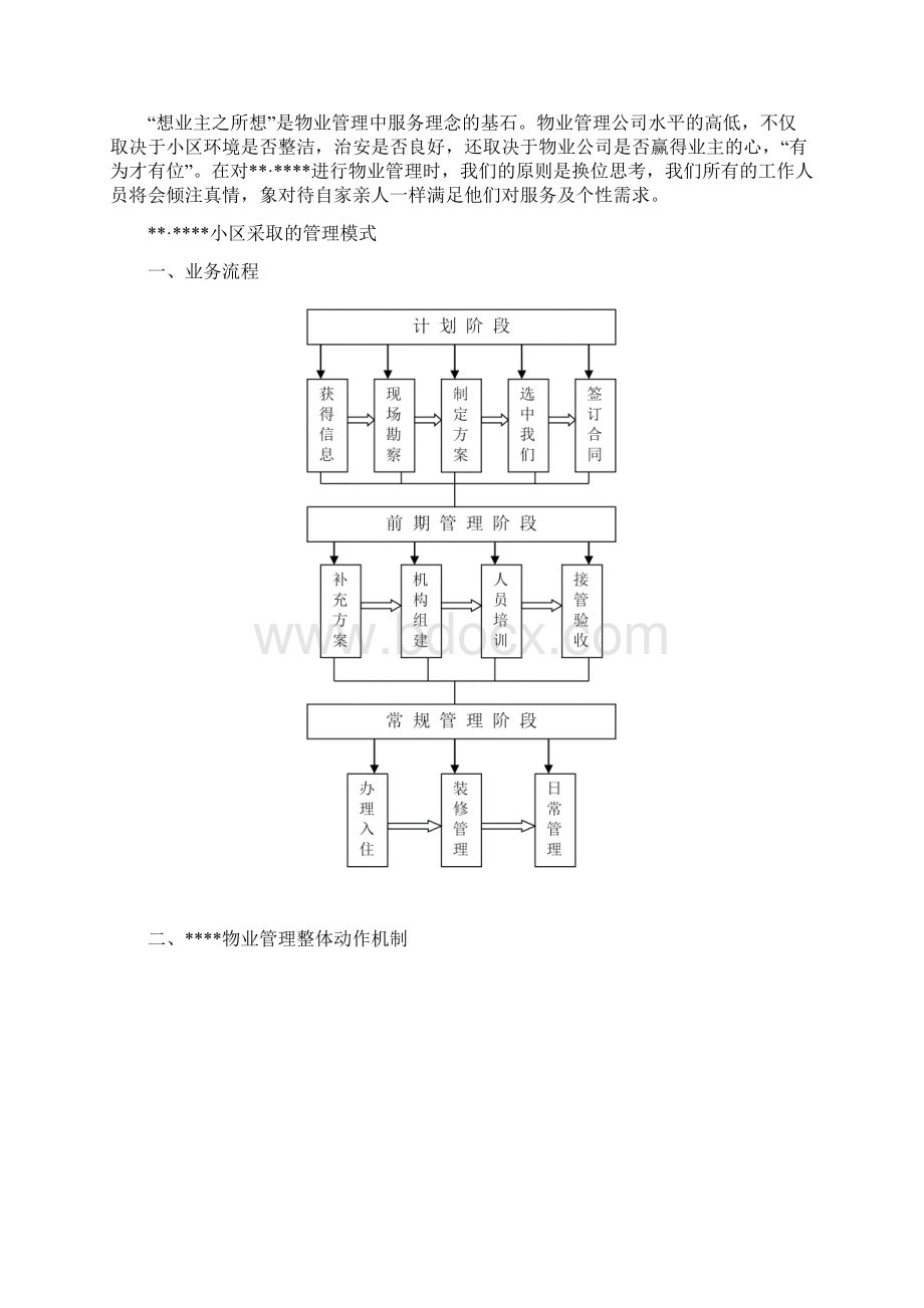 某物业投标方案Word文档格式.docx_第3页