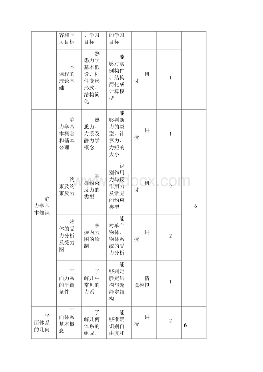 《建筑力学》课程标准Word文档格式.docx_第3页