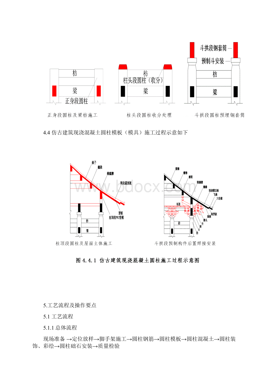 仿古建筑现浇混凝土圆柱施工工法.docx_第3页