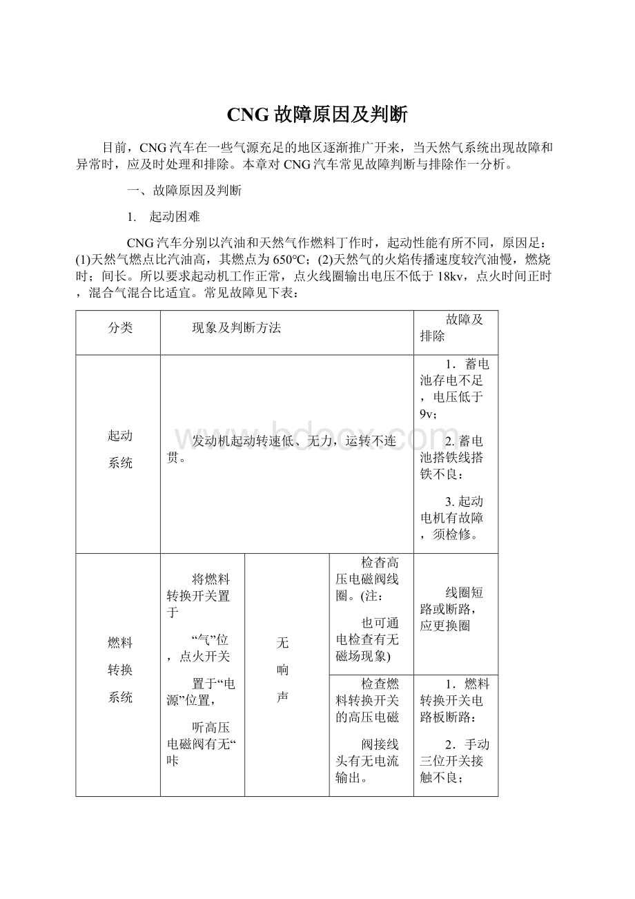 CNG故障原因及判断Word格式.docx