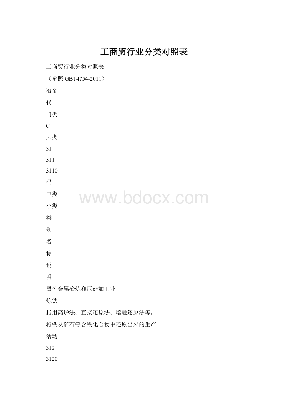 工商贸行业分类对照表.docx_第1页