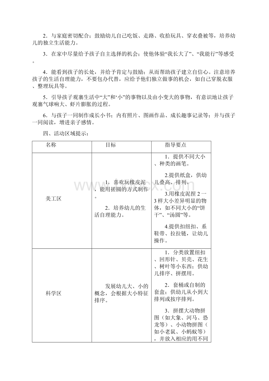 小班月主题名称文档格式.docx_第2页