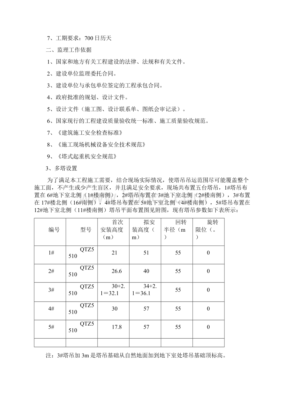 多塔作业监理细则复习课程.docx_第2页