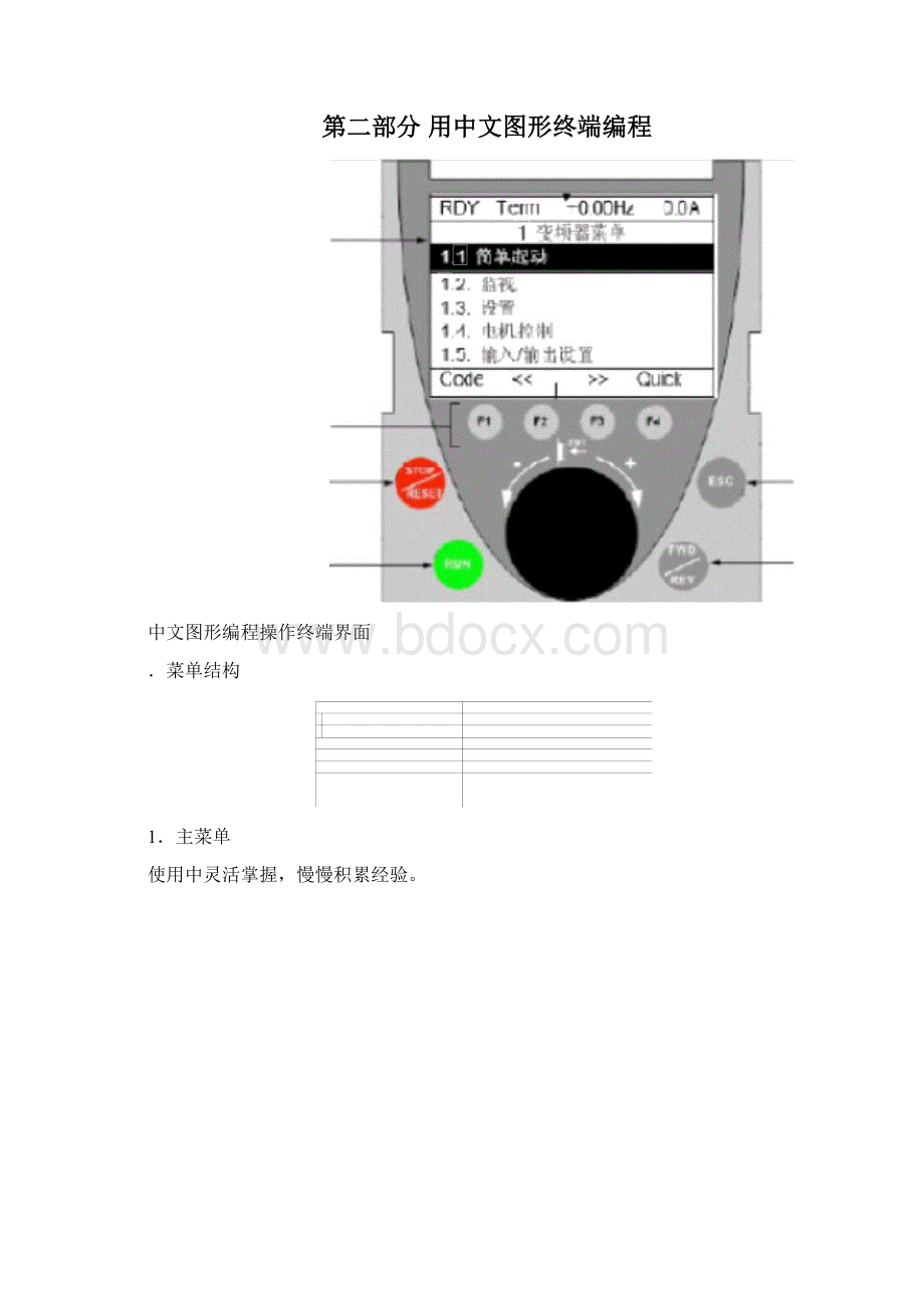 施耐德ATV71变频器设置指南.docx_第3页