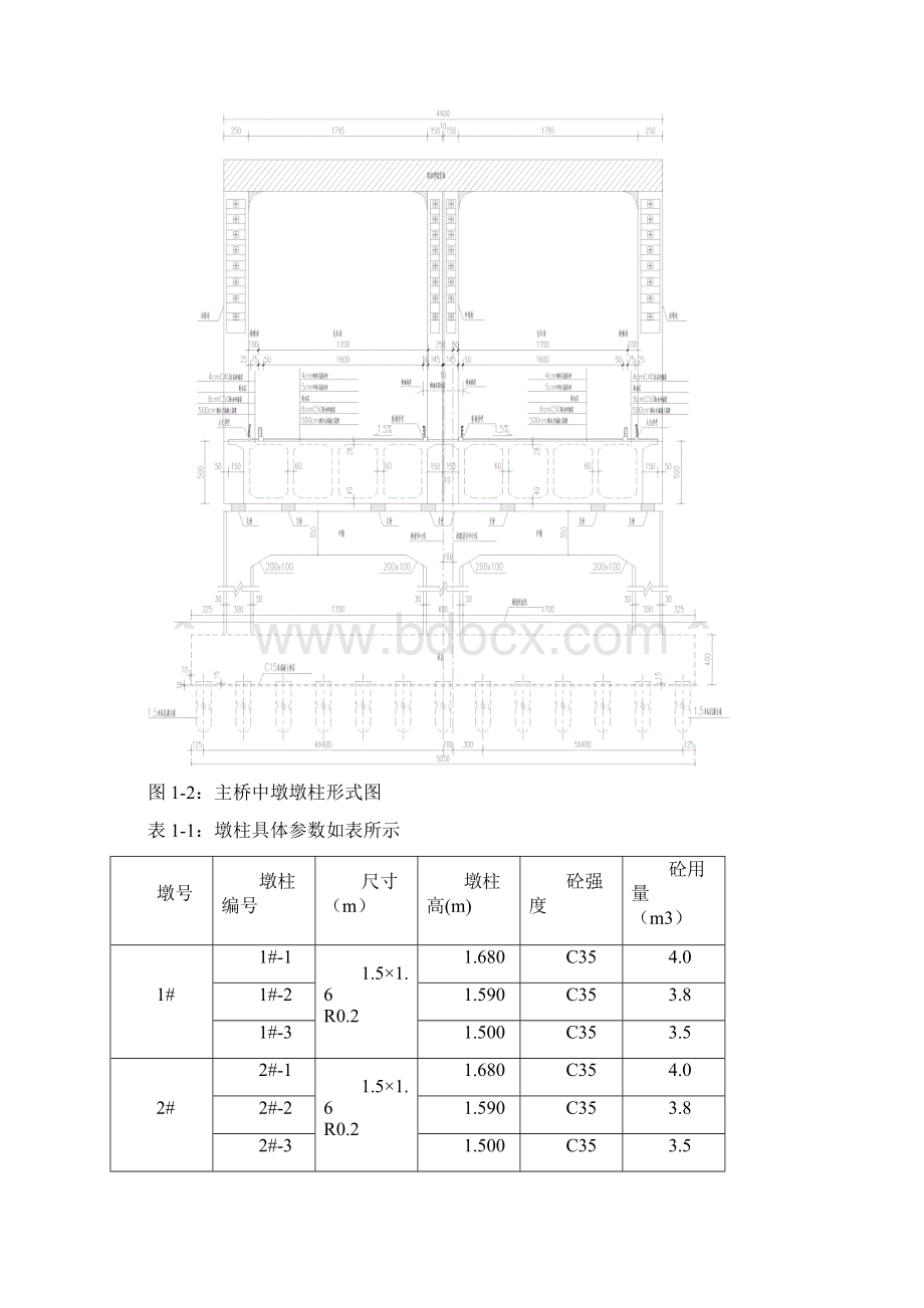 矩形墩柱及盖梁施工方案wdj碗扣型支撑架.docx_第2页