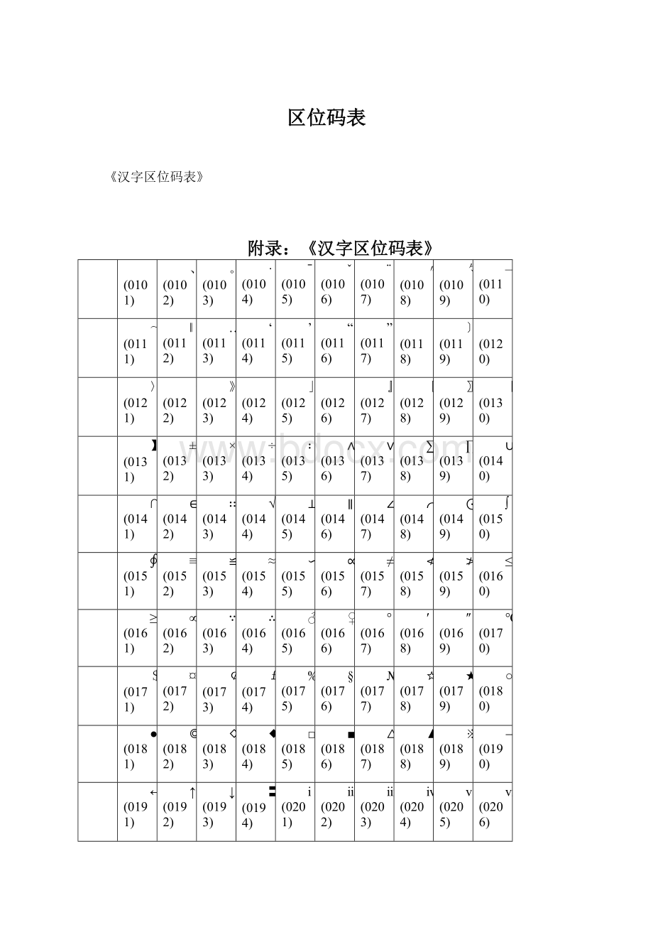 区位码表.docx_第1页