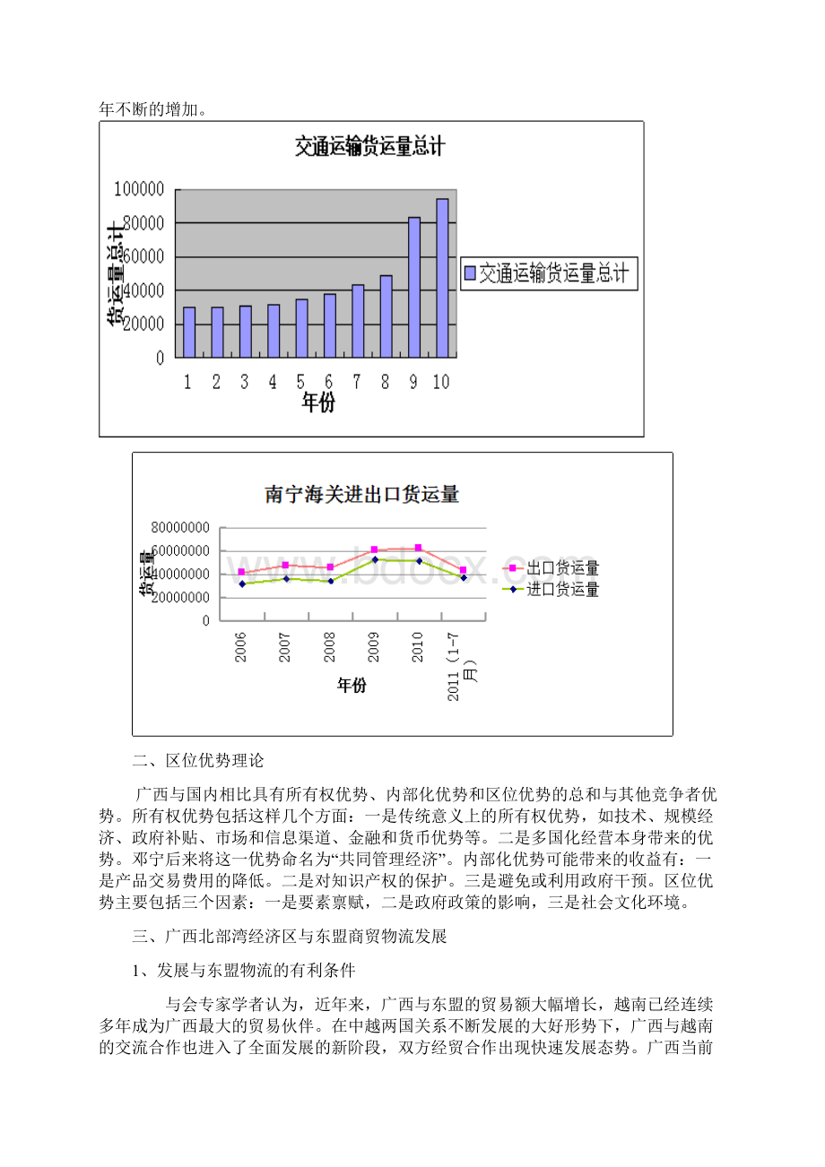 关于发展广西北部湾经济区与东盟物流Word下载.docx_第3页