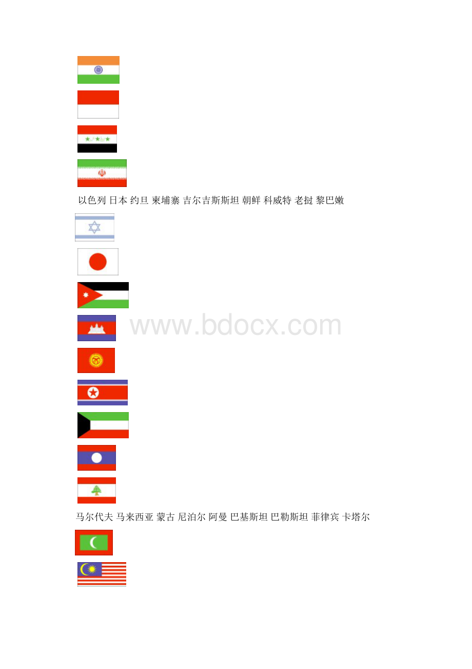 世界各国国旗大全包括名称Word文档下载推荐.docx_第2页